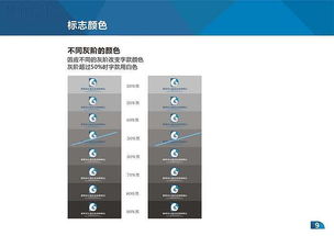 廣東省水產技術推廣總站VI手冊軟件開發方案