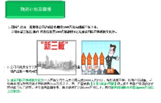 蘆筍皂苷高技術產業化開發與推廣項目中的軟件開發策略與實踐